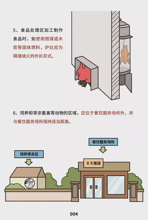 提升餐飲安全，規(guī)范服務先行——市場監(jiān)管總局印發(fā)《餐飲服務食品安全操作規(guī)范》宣傳冊